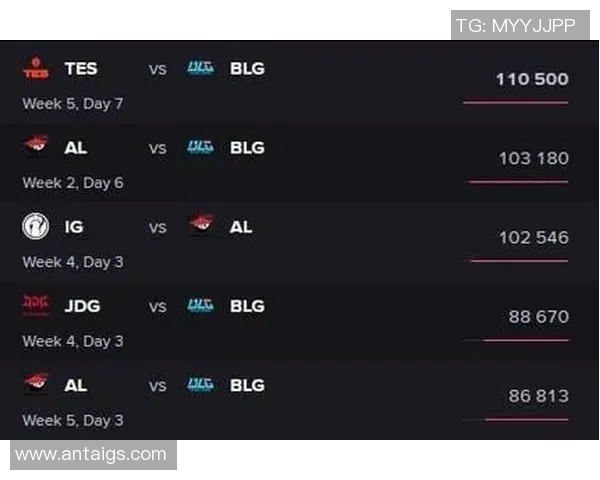 lfy对igv的比赛-LFY对战IGV_一场激烈的游戏巅峰对决-lfy对igv的比赛 lfy对igv的比赛-LFY对战IGV_一场激烈的游戏巅峰对决-lfy对igv的比赛