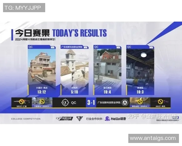 cf国际邀请赛比赛视频-CF国际邀请赛比赛视频，激情与荣耀的碰撞-cf国际邀请赛比赛视频